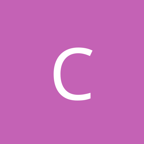 czakipl